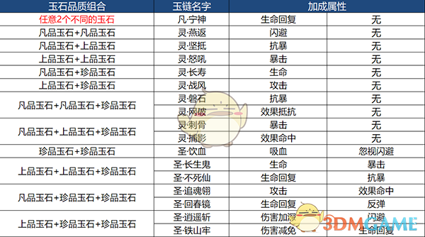 为什么大模型会「说胡话」？如何解决大模型的「幻觉」问题？