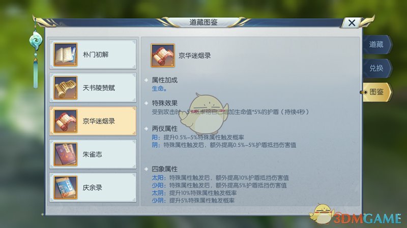 有业余水平超越职业水平的例子吗？