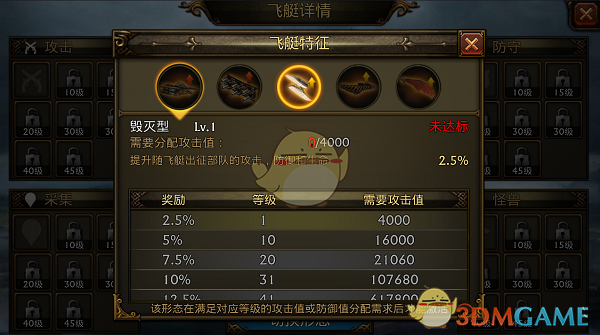 当了leader才发现，大厂最想裁掉的，不是上班总迟到的，也不是下班搞失联的，而是经常把这3句话挂在嘴边的！