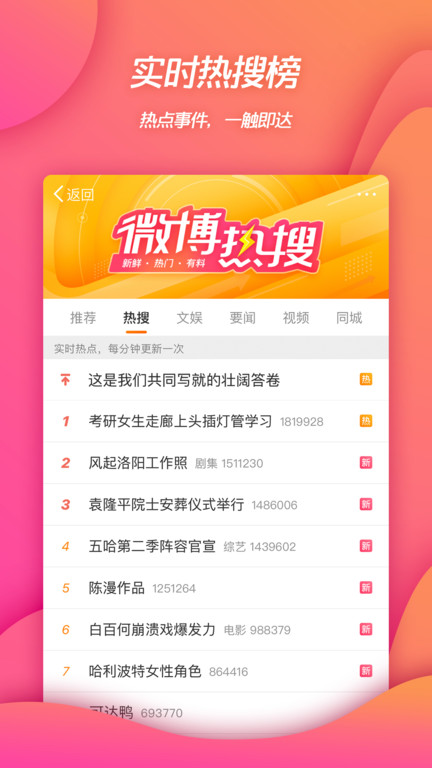 北京4家山姆建设中！未来共有8家山姆！